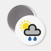 Weer Magneet (Voorkant / Achterkant)