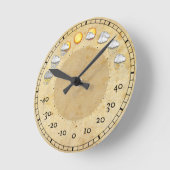 Weer Ronde Klok (Hoek)