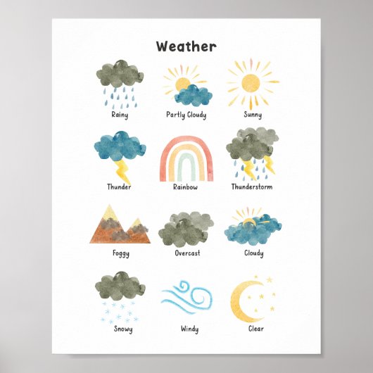 Weer Waterverf Classroom Educatief Poster (Voorkant)
