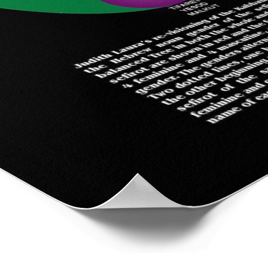 Weer zichtbare Kabbalaboomdruk Poster (Hoek)