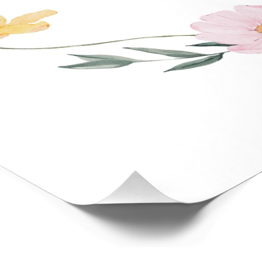 Weergave Perfect Poster (Hoek)