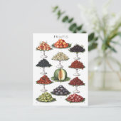 Weergave van diverse vruchten op platforms briefkaart (Staand voorkant)