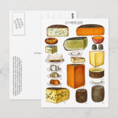 Weergave van soorten kaas briefkaart (Voorkant / Achterkant)