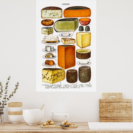 Weergave van soorten kazen poster (Keuken)
