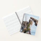 Weergavekader Notitieboek (Binnen)