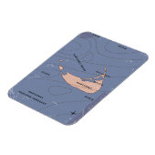 Weerkaart van Nantucket USA Magneet (Linkerzijde)