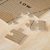  weerkaart van Nieuw-Zeeland Legpuzzel (Zijkant)