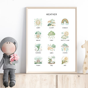 Weerposter – Voorschools Leerprint Poster