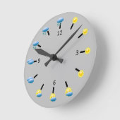 Weerprognose Ronde Klok (Hoek)