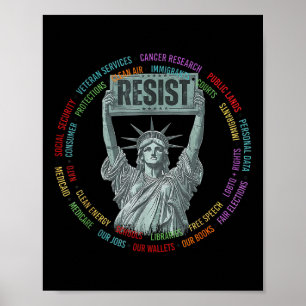 Weerstand tegen het Amerikaanse Vrijheidsbeeld Han Poster
