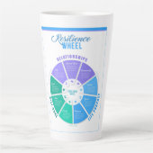 Weerstandswiellatte Mok (Voorkant)