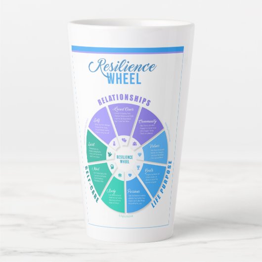 Weerstandswiellatte Mok (Voorkant)