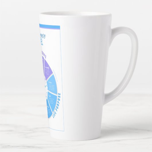 Weerstandswiellatte Mok (Rechts)