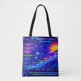 Weersverwachting voor vandaag: BrainyBright weer!  Tote Bag