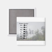 Weersvoorspelling voor Glasgow - regen Magneet (Voorkant / Achterkant)