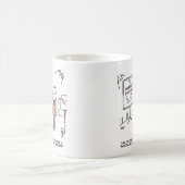 Weervoorspelling van slechte weerstand C Koffiemok (Center)