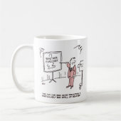 Weervoorspelling van slechte weerstand C Koffiemok (Links)