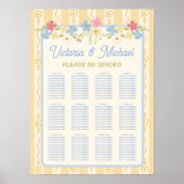 Wees alsjeblieft geplaatst Bloemzaad Pakket ontwer Poster (Voorkant)