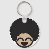 Wees blij met de Sleutelhanger (Voorkant)