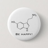 Wees blij! Serotonine Button (Voorkant)