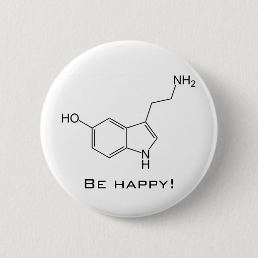 Wees blij! Serotonine Button (Voorkant)