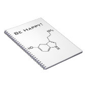 Wees blij! Serotonine-laptop Notitieboek (Rechterzijde)