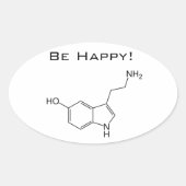 Wees blij! Serotonine Sticker (Voorkant)