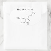 Wees blij! Serotonine Sticker (Tas)