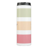 Wees blij Thermische Tumbler Thermosbeker (Achterkant)