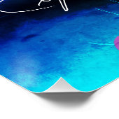 Wees creatief/innerlijk geniaal in Aqua Magenta Be Perfect Poster (Hoek)