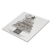 Wees de kerstboom tegeltje (Zijkant)