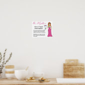 Wees een godin, heb een Mammogram Wine Goddess BCA Poster (Keuken)
