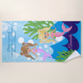 Wees een 🧜 ‍ ♀️ strandlaken (Voorkant)