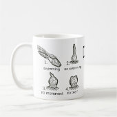 Wees geen Zee met Afbeeldingen - Mok (Links)