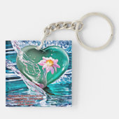 Wees gewoon sleutelhanger (Achterkant)