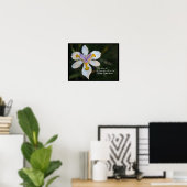 Wees jezelf trouw inspirerende quote poster (Thuiskantoor)