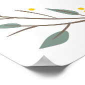 Wees moedig - zenuwkundedecor poster (Hoek)