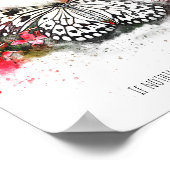 Wees niet bang voor een ander vlindercitaat poster (Hoek)