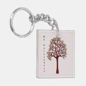 Wees persistent sleutelhanger (Voorkant Links)