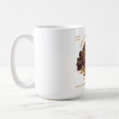 Wees sterk en moedig koffiemok (Links)