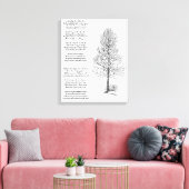 Wees sterk zoals boomkunst en gedicht canvas afdruk (Insitu (Woonkamer))