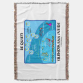 Wees stil! Silencer RNA Inside Biology Advice Humo Deken (Voorkant Verticaal)