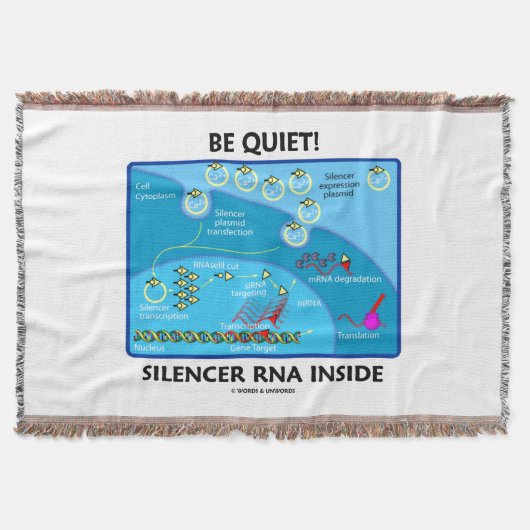 Wees stil! Silencer RNA Inside Biology Advice Humo Deken (Voorkant)