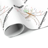 Wees voorzichtig met het mosquitoseizoen (muggenan cadeaupapier (Rol Hoek)