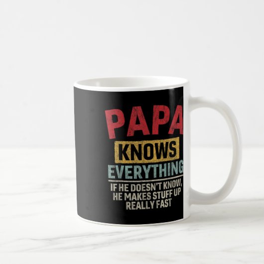 Weet Alles Funny Vaderdag Papa  Koffiemok (Rechts)