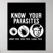 Weet dat je parasieten tegen Trump het Shirt weers Poster (Voorkant)