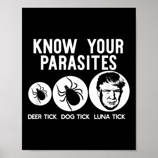 Weet dat je parasieten tegen Trump het Shirt weers Poster (Voorkant)