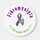 Weet je dat? magneet (Voorkant)