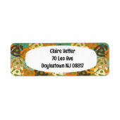 Weet je wat dit is? etiket (Voorkant)