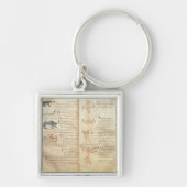 Weg van de maan over de constellaties sleutelhanger (Voorkant)